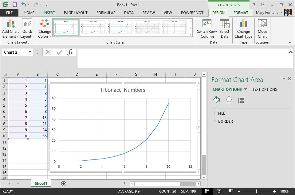 A sample chart with Fibonacci numbers.